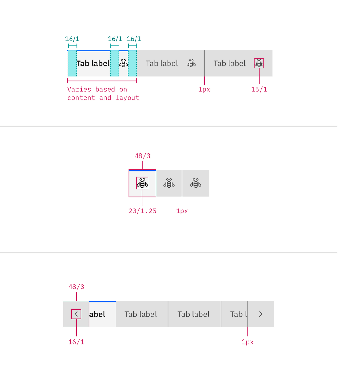 Structure and spacing measurements for contained tabs in px and rem